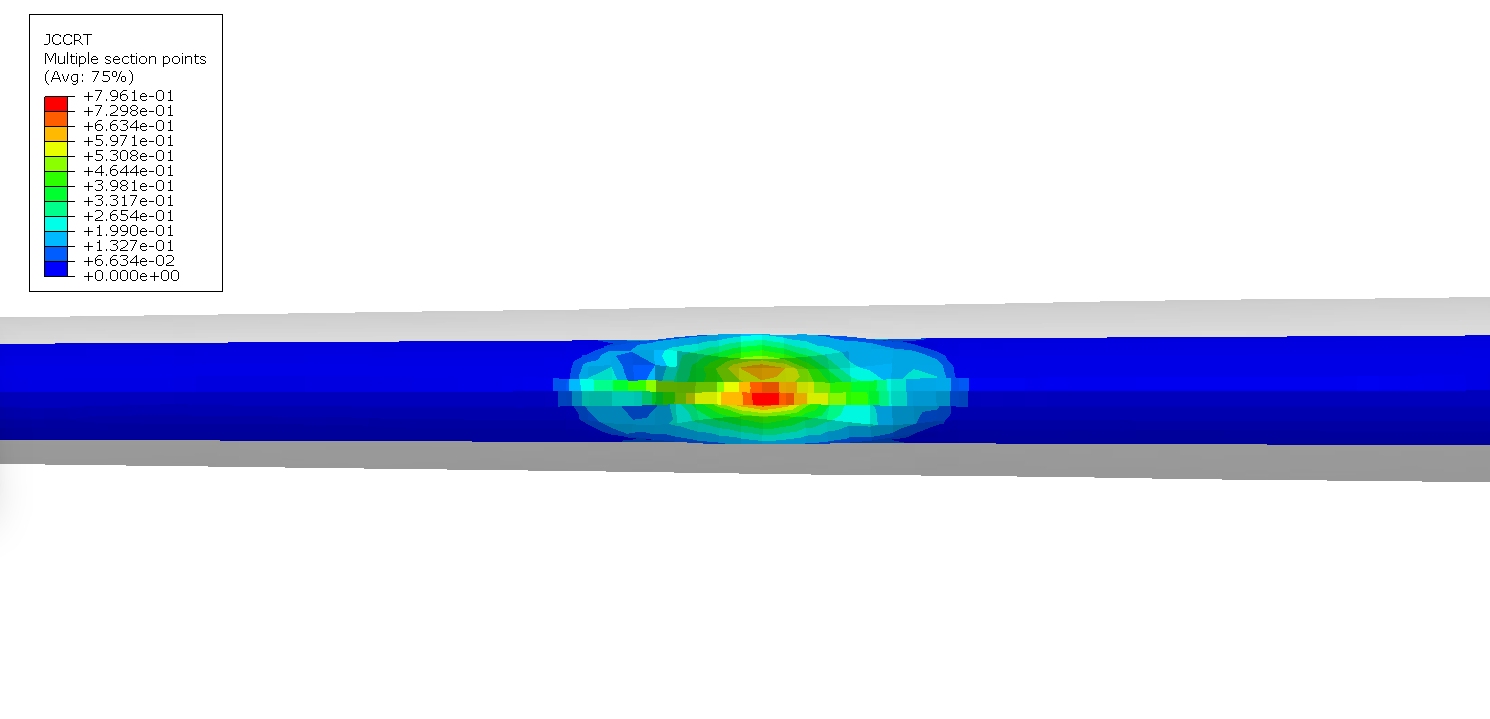 Description of animation