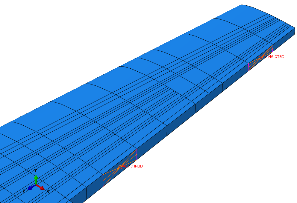 Aileron reference point coupling