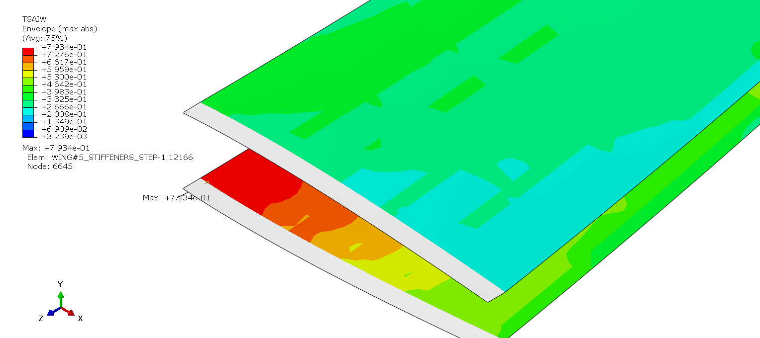 OPTI1 wingbox results